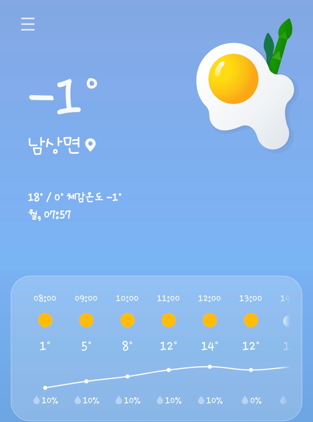 Screenshot_20221107_075717_Weather.jpg